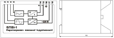 Рис.1. Габаритный чертеж блока БПВИ-1