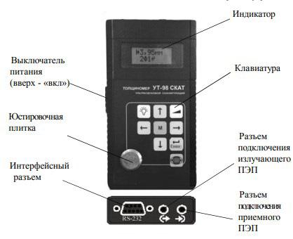 Рис.1. Общий вид ультразвукового толщиномера УТ-98 СКАТ