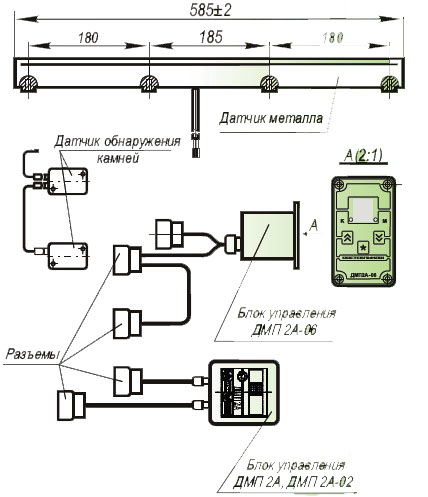 Схема габаритных размеров ДМП-2А