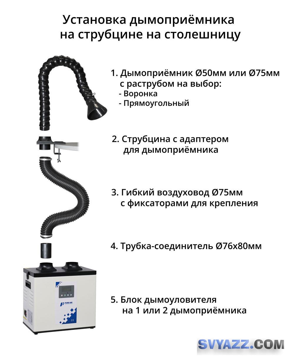 Блок дымоуловителя PURE-AIR PA-300TD-IQ фото 4